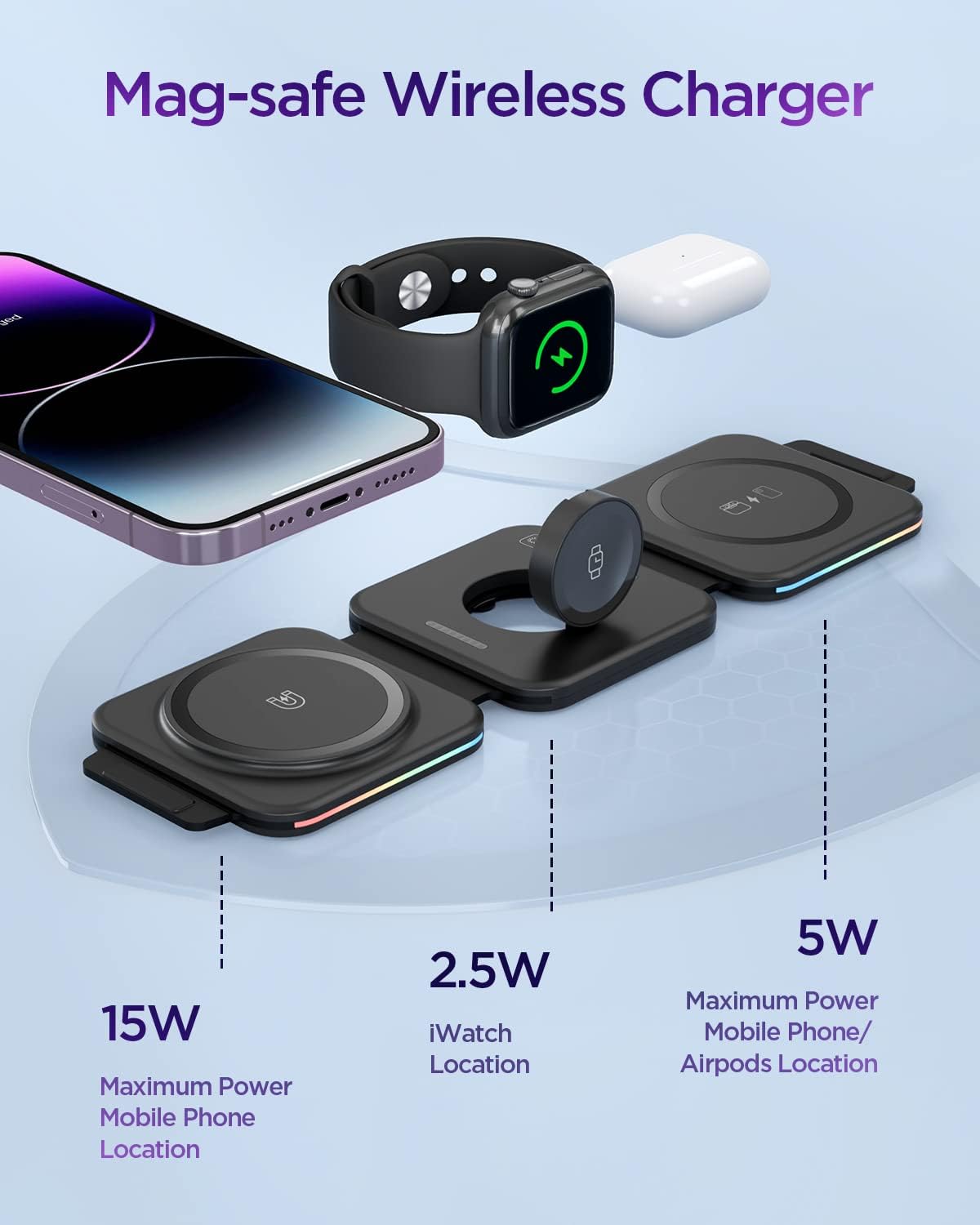 PowerHub Pro