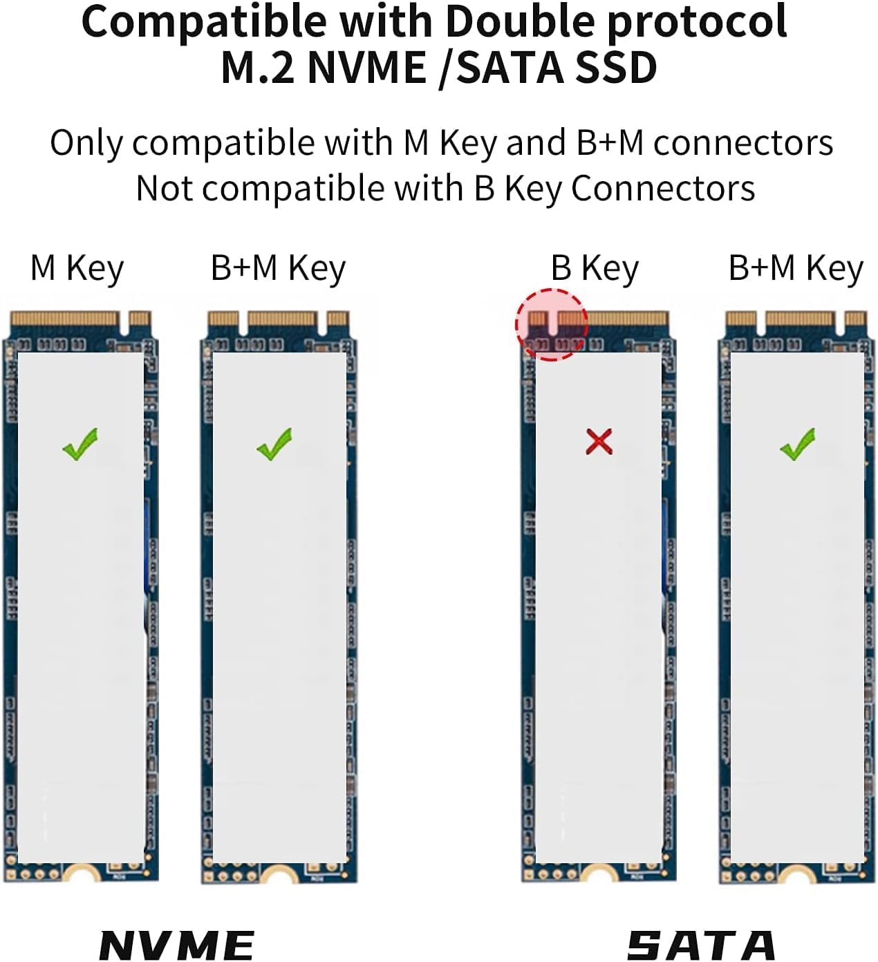 TurboBox SSD
